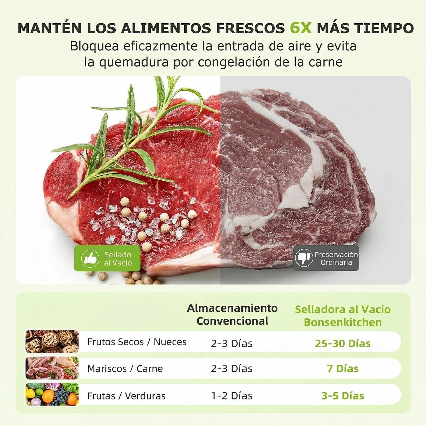 Sellador De Alimentos Al vacío