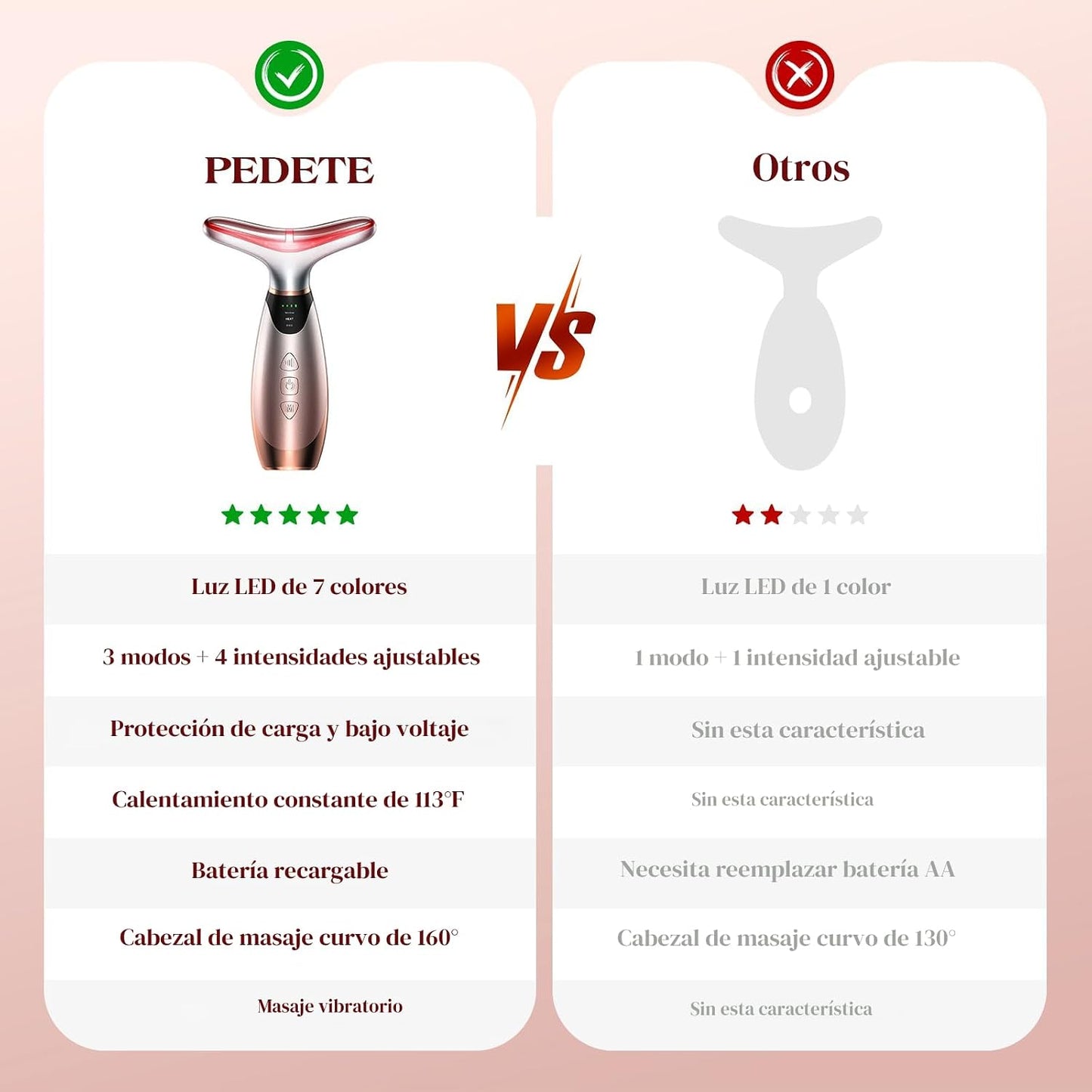 Masajeador Facial y Cuello LED 7 Colores Antiarrugas Reafirmante