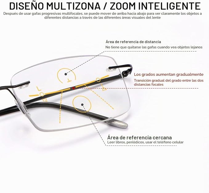 Gafas Multifocales Fotocromáticas Anti Luz Azul Progresivas